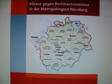 Schaubild der Allianz gegen Rechtsextremismus